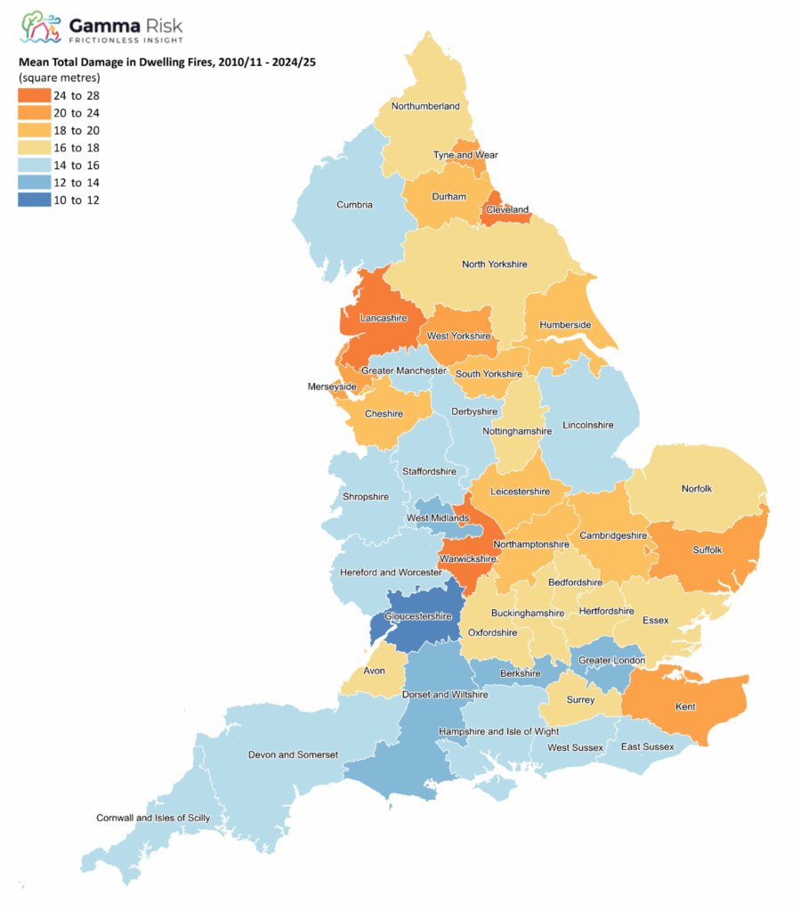 Dwelling fire England total damage